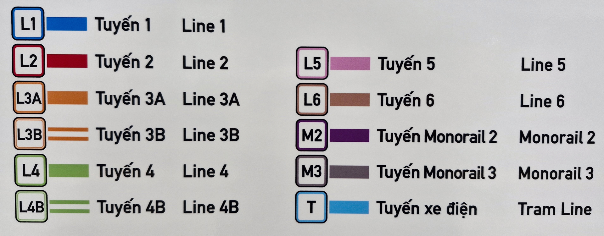 Ho Chi Minh City Metro Map